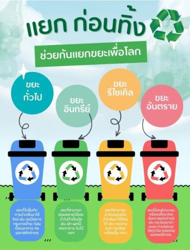  พช.โพนนาแก้ว ชวนทุกคน “ทิ้งให้ถูกถัง”